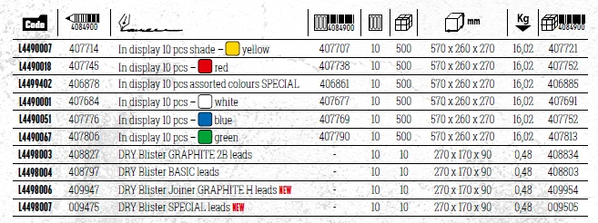 Mine di ricambio Lyra con porta-mine Grafite Basic Profi n° 12 – 2B - immagine 8